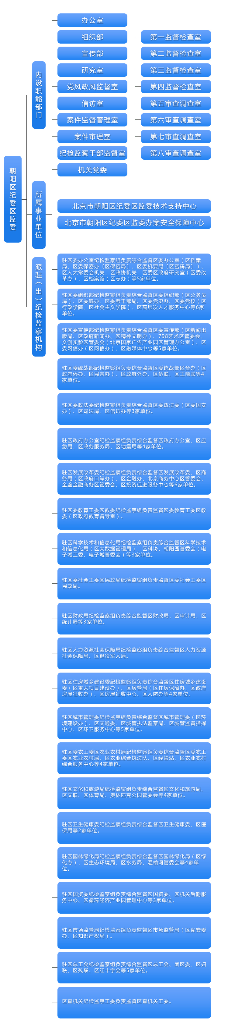 zzjg1.jpg